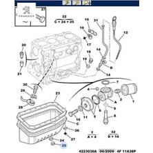 Karter Tapasi Boxer S-2800 Td/hdi Peugeot    Cıtroen, Peugeot 0311.25