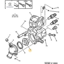 Termostat Peugeot 1338.37