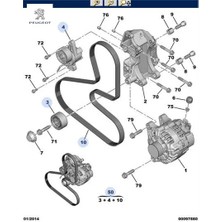 Alternatör Kiti   206 + 1.4/1.6i Peugeot  5751.C8/ 1611424580+5751.G3/ 1   Peugeot, Fıat, Cıtroen 1611282080
