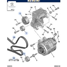 Alternatör Kiti  306-406-EXPERT-PARTNER 2.0hdi