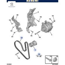 Alternatör Kayiş Kiti 3008 5008 Expert Traveller 1611425780+9811109580