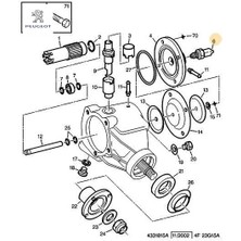 Geri Vites Müşürü PARTNER-206-307 Hdi Peugeot    Cıtroen, Ds, Fıat, Lancıa, Peugeot, Opel, Toyota, Suzukı 2257.59