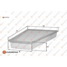 Hava Filtresi Kadjar Captur Megane Iii Scenic 1.2 15-