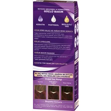 Palette Saç Boyası 4-88 Koyu Kızıl Saç Boyası