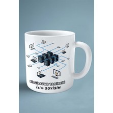 Bilgisayar Tamircisi Baskılı Kupa Bardak Çift Taraflı Baskı Kişiye Özel Model 1