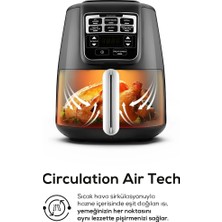 Karaca Air Pro Cook XL 2 in 1 Konuşan Airfryer Black Chrome 4 Kişilik
