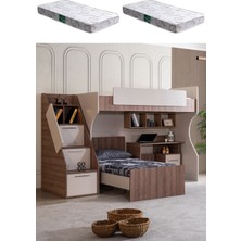 Ranza, Milano Çift Kişilik Çalışma Masalı Modern Ranza + 2 Adet Comfort Yatak