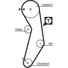Triger Kayişi 108X150 Fiat Palio 1.2 8V 97-01 Punto 1.2 8V 93-98 Siena 1.2 8V 97-03 CT927 Almla