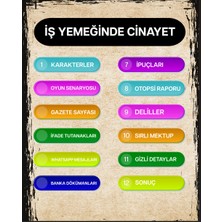 3lü Dedektif Oyunu Seri Katil Davası, Suçluyu Bulma, Çözülemeyen Davalar *01*