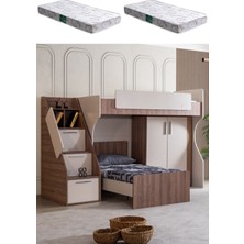 Ranza, Milano Çift Kişilik Dolaplı Modern Ranza + 2 Adet Comfort Yatak