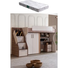 Ranza, Milano Dolaplı Çalışma Masalı Modern Ranza+ 1 Adet Comfort Yatak