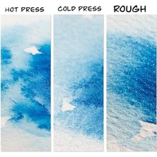 Suluboya Akademi Deri Kaplı Eskiz Defteri (Cold Press) 9X14CM, %100 Pamuk, 300GR (20 Sayfa)