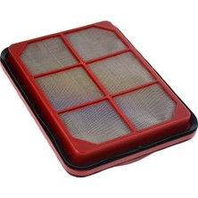 Srfn Ticaret Rowenta RO8333 Uyumlu Filtre Seti