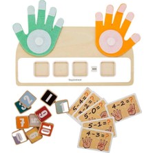 Nessiworld Parmak Matematiği Oyunu