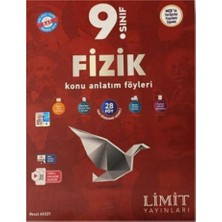 2025 Yeni Müfredat 9.sınıf Limit 9.sınıf Fizik Konu Anlatım Föyleri
