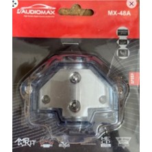 3'ü 1 Arada Profesyonel Blok Dağıtıcısı, Yüksek Performans ve Kolay Kullanım