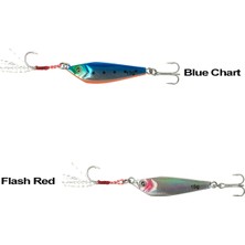 Ryuji Pappy 15GR Jig Maket Yem