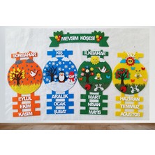 Mevsim Şeridi Köşesi Panosu, Eğitici ve Eğlenceli Öğrenme Materyali