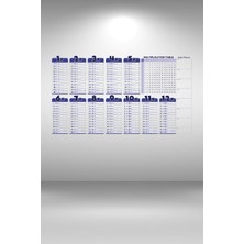 Akıllı Kağıt Çarpım Tablosu 100X56 Cm, Silgili Kalemli, Öğrenmeyi Keyifli Hale Getirir