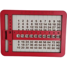 Ahşap Çarpım Tablosu, Öğrenmeyi Eğlenceli Kılan Matematik Oyunu