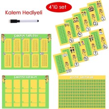4'lü Çarpım Tablosu Seti ve Kalem Hediye, Okul Temalı Eğlenceli Öğrenme Seti