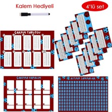 Bordo Lacivert 4'lü Çarpım Tablosu Seti, Kalem Hediye ile Eğlenceli Öğrenme