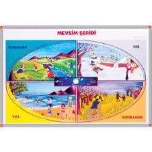 70X100 cm Mevsimler Temalı Portre Tablo Pano, Alüminyum Çerçeve, Şık Dekorasyon.