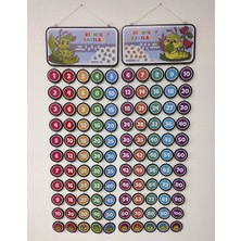 Ahşap Ritimli Sayılar Panosu, Eğlenceli ve Öğretici Çocuk Odası Dekoru