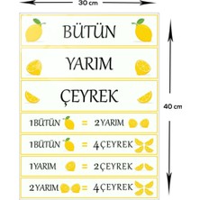 Matematik Kavramlar Cam Tablo 30X40CM, Okul Için Dekoratif ve Eğlenceli Panjur