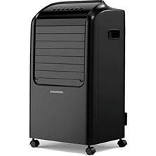 Grundig Havadar