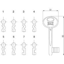 Kale Oda Kapı Anahtarı (Numaralı)