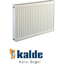 Kalde Petek Panel Radyatör
