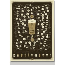 Bedeko Ahşap Tablo Bira Türleri