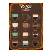 Bedeko Coffee Guide Hediyelik Mdf Tablo 35 cm x 50 cm