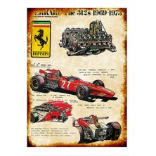 Bedeko Ferrari Formula 1 Desenli Ahşap Tablo 35 cm x 50 cm