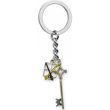 Attack On Titan Trainee Squad & Anahtar Figürlü Anahtarlık | Unisex Anime Aksesuar