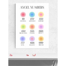 Angel Numbers, Melek Sayıları Manifest, Olumlama, Mantra, Spiritüel, Meditasyon Poster, Afiş