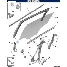 Sağ Arka Cam Çerçeve Fiti Peugeot 9811337380
