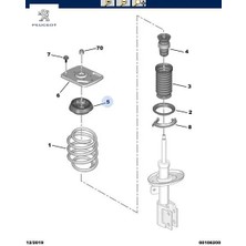 Amortisör Kule Takozu Expert Iv Peugeot    Toyota, Opel, Peugeot, Cıtroen, Fıat 9805572080