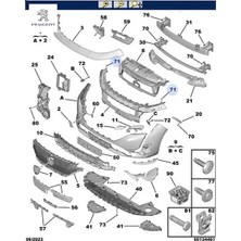Davlumbaz Vidasi Peugeot 9801024980