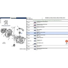Debriyaj Çatal Üst Burç                Prt