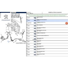 Debriyaj Teli Expert DW8-806 Peugeot  1608272580/ 2150.AC   Peugeot, Cıtroen 2150.AC