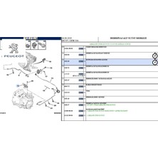 Debriyaj Alt Merkez Bipper-Fiorino-Linea-Combo 1.3jtd