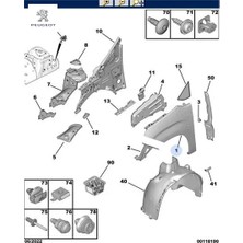 Ön Çamurluk Peugeot 9816482780