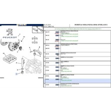 Debriyaj Çatal Fiberi   306 RESTYL-406 RESTYL-806-EXPERT I/ii-Partner-Berlingo Vp/vu-Jumpy I/ii