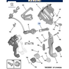 Debriyaj Pedal Kolu 206 Peugeot    Peugeot 2128.30