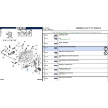 Debriyaj Üst Merkez Expert-C8 1.9/2.d Peugeot    Cıtroen, Peugeot 2182.07
