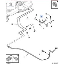 Yakit Hortumu  C3 Iii Peugeot  1574.HV    9808083480