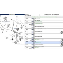 Debriyaj Üst Merkezi 207-C3 Iii Peugeot    Peugeot, Cıtroen 2182.H3