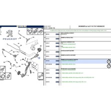 Debriyaj Üst Merkez 3008-5008-PARTNER  DV6TED
